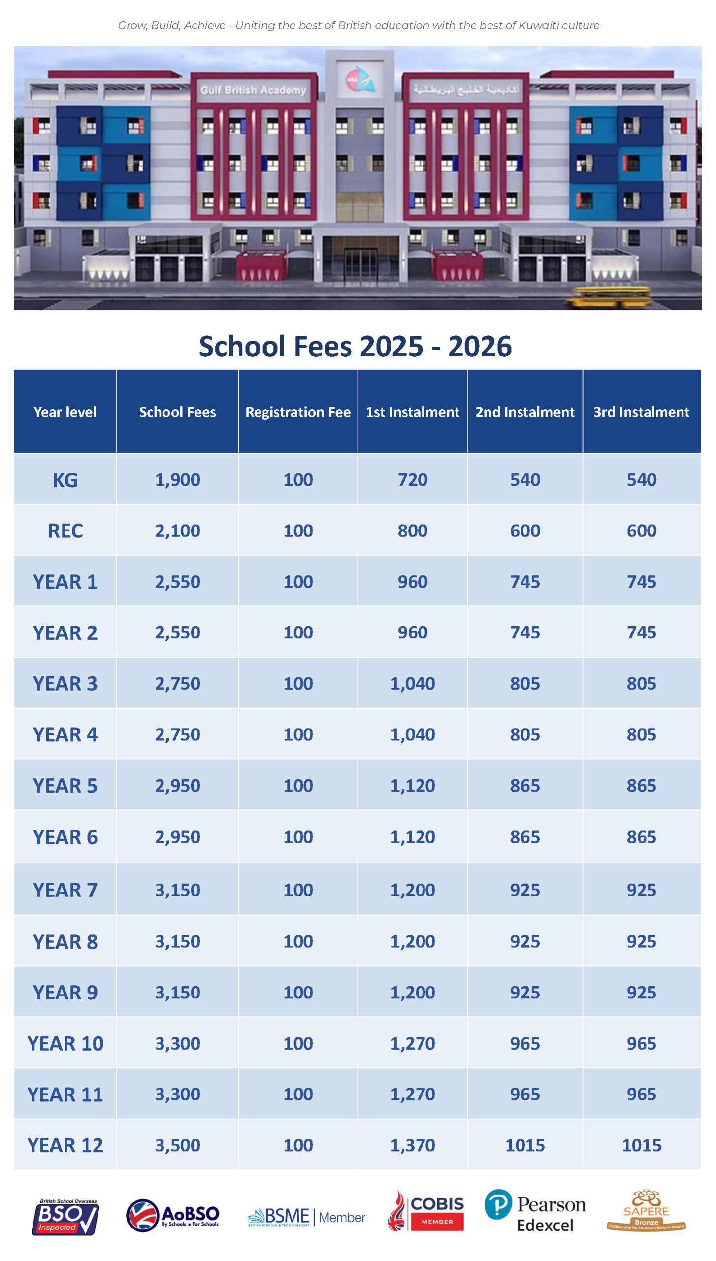 School Fees 2025-2026